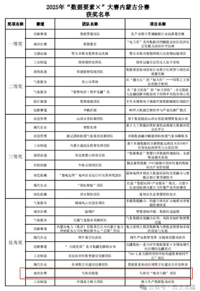 2025.8.16图片2